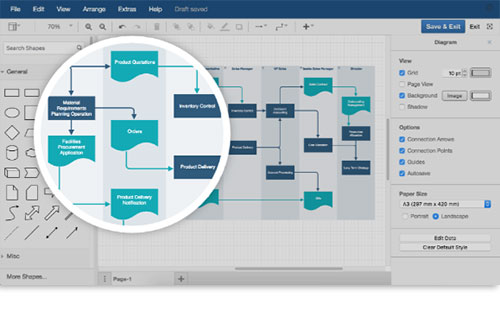 Draw.io for Confluence | Collaborative Diagramming Tool | GlobalLogic UK